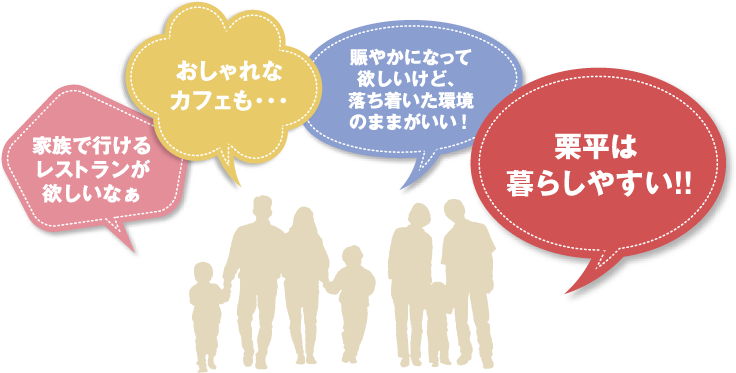 「栗平」の満足度は？